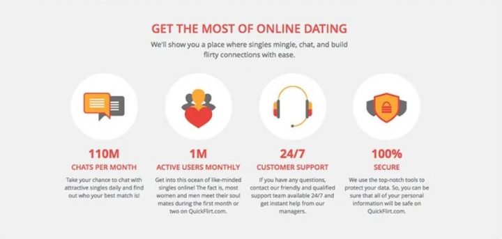 Quickflirt Dating