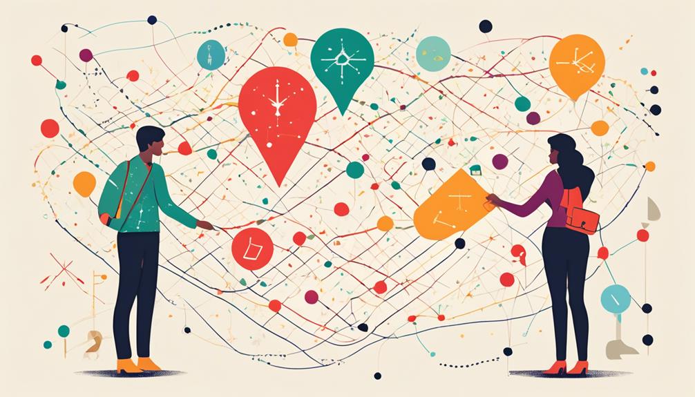 managing expectations proactively