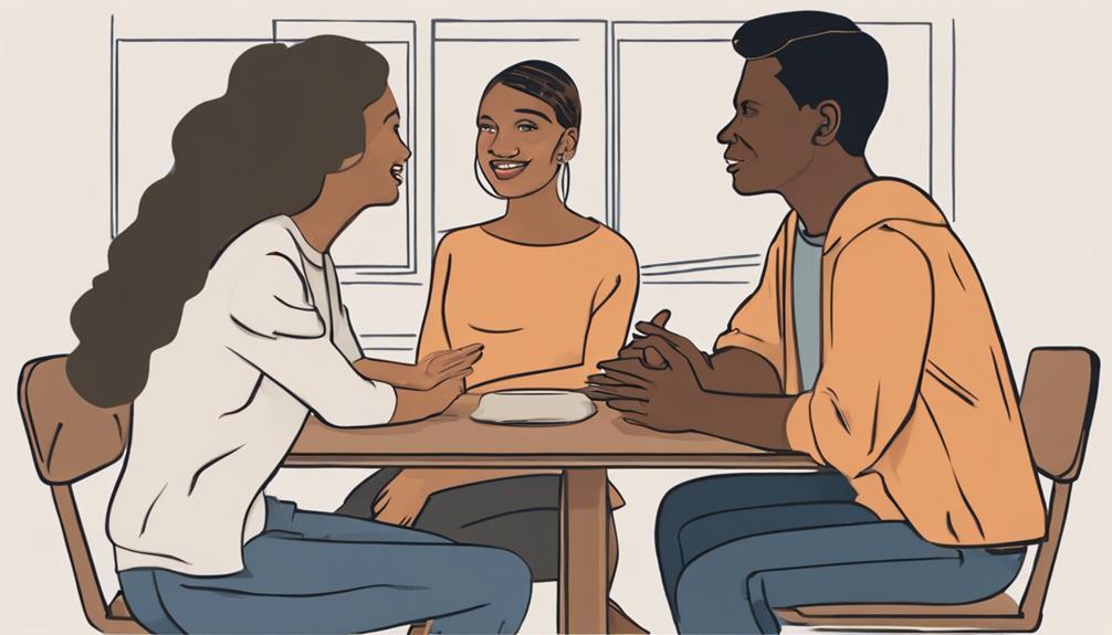 navigating workplace disputes effectively