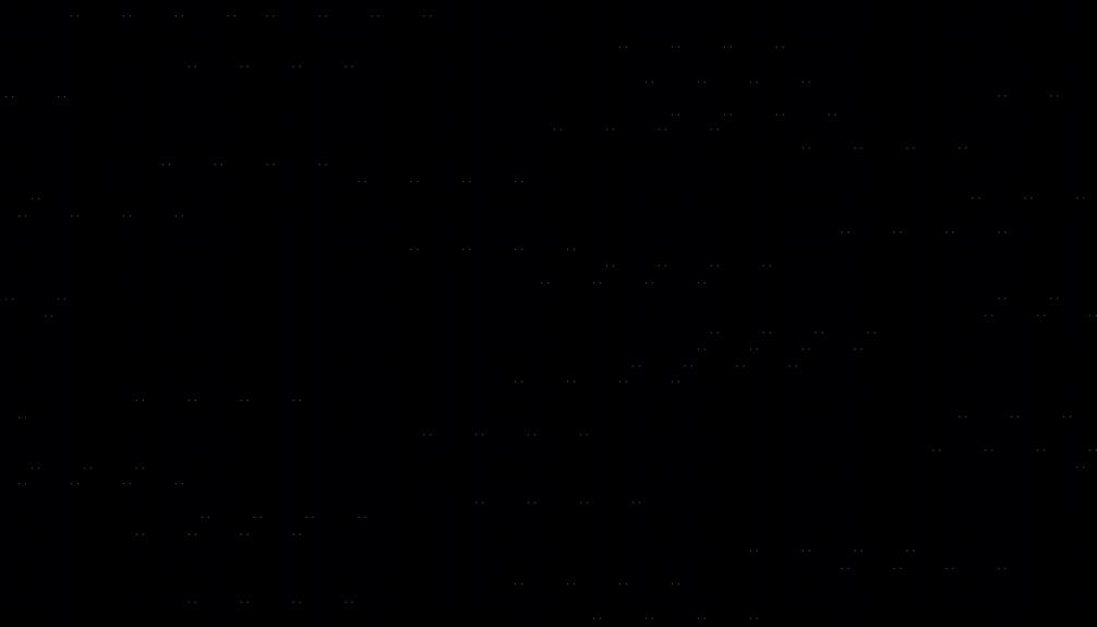 seek professional mental health