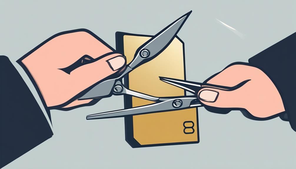 budgeting for financial control