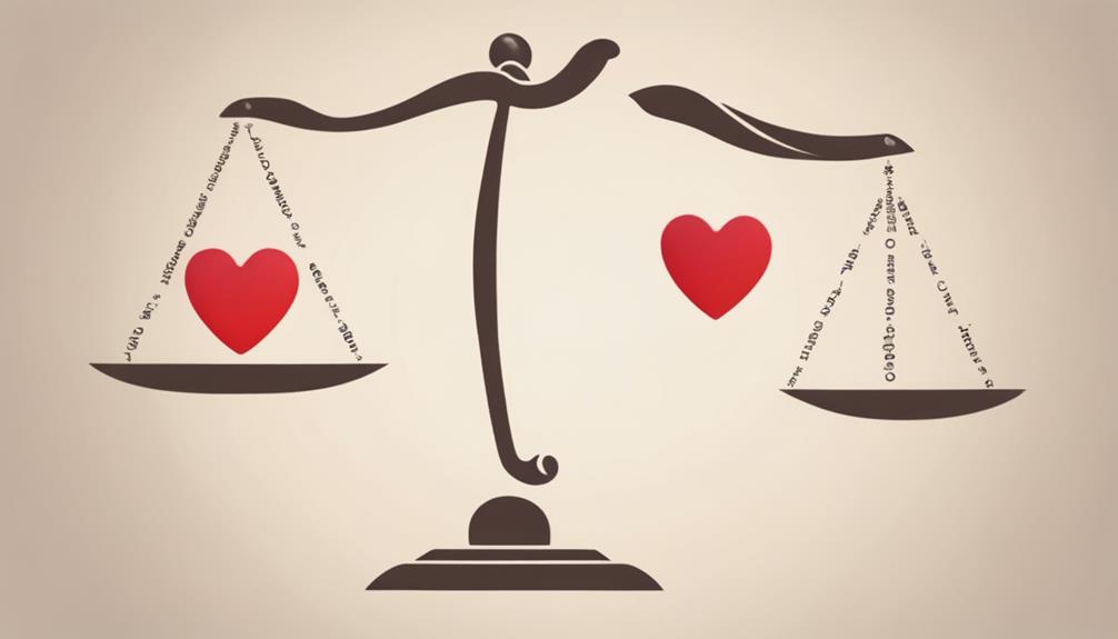 establishing priorities in life