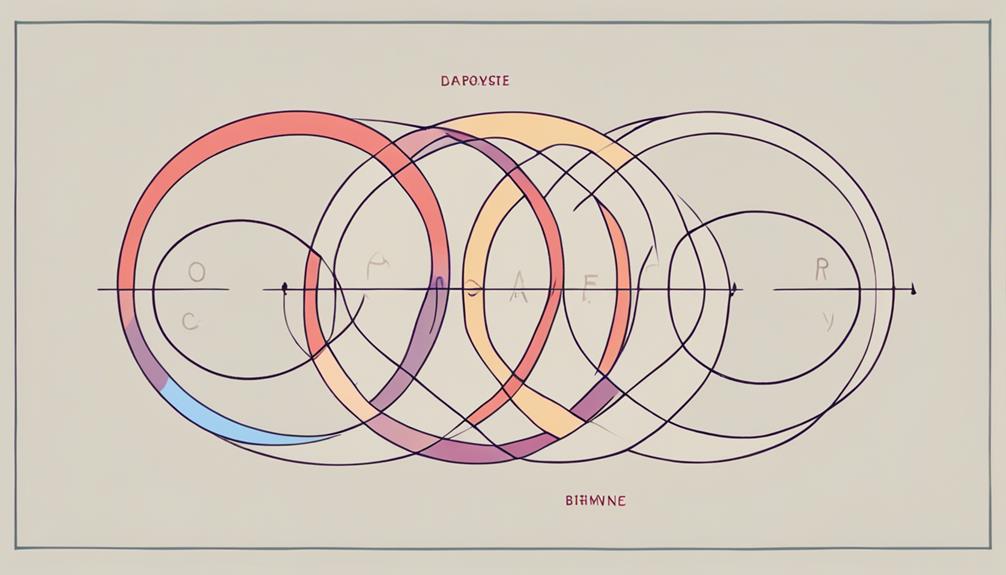 exploring non monogamy and autonomy