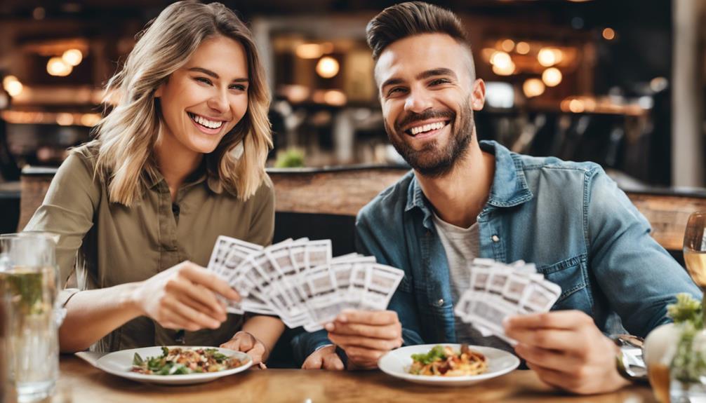 optimizing savings with discounts